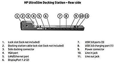 HP UltraSlim Dock 2013 D9Y32 Docking Station