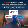 Boldever Mini Smart 1080P Video Projector with Built-in Apps