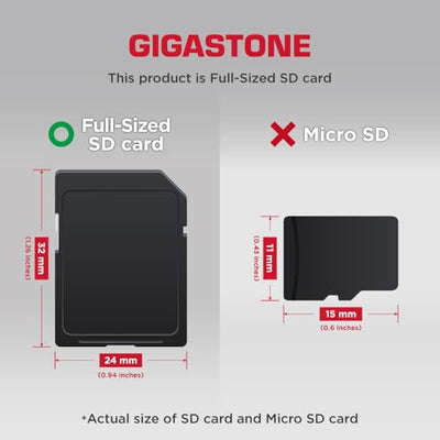 Gigastone 64GB Full-Size SD Card with USB-C Reader