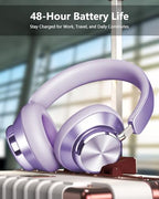 Wentronic Y03 Active Noise Cancelling Wireless Over-Ear Headphones