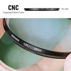 Neewer 62mm Filter Kit ND UV CPL FLD