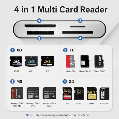 Diliichar 4-in-1 Memory Card Reader for Lightning and USB-C