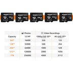 Amazon Basics 128GB microSDXC U3 A2 Memory Card