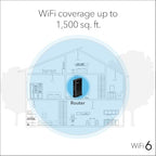 NETGEAR R6700AX Nighthawk WiFi 6 Dual-Band Router