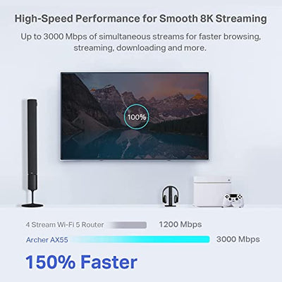 TP-Link Archer AX55 AX3000 Dual-Band Wi-Fi 6 Router