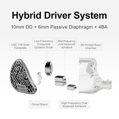 HiFiGo Pula Arc Wired In-Ear Monitors