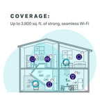 TP-Link AC1300 Deco M5 Whole Home Mesh WiFi System Renewed