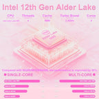 SAINTDISE Alder Lake N95 15.6-Inch FHD Laptop Computer