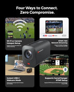 NearStream VM33 2K Wireless Two-Camera Interview Kit
