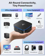 KAMRUI AK1PLUS Mini PC with Intel Celeron N5095