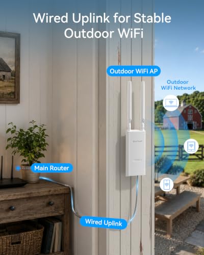 BrosTrend AX3000 WiFi 6 Outdoor Access Point — main product image