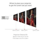 ViewSonic LS60W WXGA 3000 Lumens LED Projector