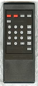 RCA CRKCPK TV Remote Control OEM Replacement — main product image