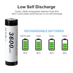 MLGBDC Button Top 18650 Rechargeable Lithium Battery 12-Pack