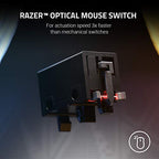 Razer RZ01-03160100 Basilisk v2 Wired Gaming Mouse Renewed