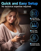 Drunken Wi-Fi 6 Dual-Band WiFi Range Extender with Gigabit Port