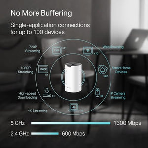 TP-Link Deco S4 AC1900 Whole Home Mesh WiFi System