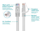 Monoprice 109819 Cat6 Ethernet Cable 1ft White