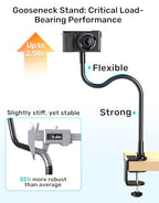 Etour 19-Inch Gooseneck Webcam Desk Mount and Mic Flange Bundle