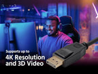 Monoprice 113360 Select Series DisplayPort 1.2 Cable