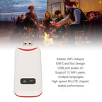 Fabater 4G LTE Mobile WiFi Hotspot with SIM Card Slot