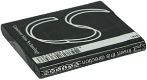 Sony NP-BN1 630mAh Replacement Camera Battery