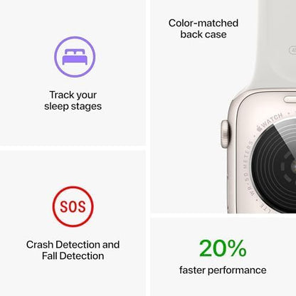 Apple Series SE 2nd Gen 40mm GPS Cellular Renewed