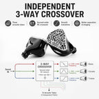HiFiGo Pula Arc Wired In-Ear Monitors
