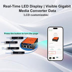 Elink Smart Managed Gigabit Fiber Media Converter