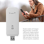 Generic 4G LTE USB WiFi Router with SIM Card Slot
