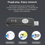 Fabater 4G LTE USB WiFi Modem with SIM Card Slot