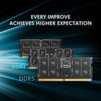 TEAMGROUP Elite SODIMM DDR5 32GB Laptop Memory Kit