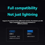 Raxmolo USB4 40Gbps Thunderbolt NVMe SSD Enclosure with Fan