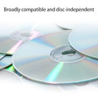 Fpbiagoq USB-C External DVD Drive with Card Reader and USB Hub