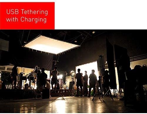 Panasonic DC-G95DMK Lumix G95 Mirrorless Camera