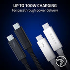Razer Thunderbolt 4 2.0m 40Gbps Cable