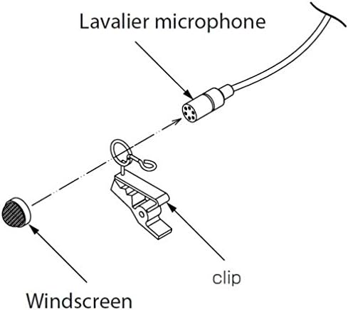 Tascam TM-10LWH White Lavalier Microphone