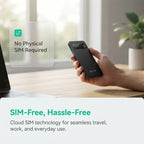 Ecovox E1 4G LTE Portable WiFi Hotspot with Cloud SIM