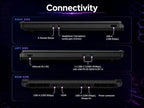 Lenovo Legion 5a High-Performance OLED Gaming Laptop