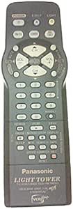 Panasonic LSSQ0277 - Remote Transmitter — main product image