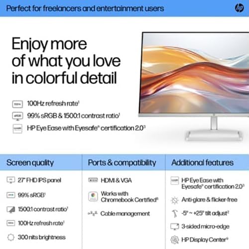 HP AMZE1HP527SF 527sf 27" FHD IPS 100Hz Monitor