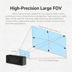 Generic Binocular Structured-Light Depth Camera for ROS