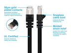 Monoprice 124352 Cat6A STP Ethernet Cable