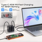 Ofive 15.6-Inch FHD Windows 11 Everyday Laptop
