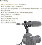 Sennheiser MKE 600 Shotgun Microphone XLR Video Camera Kit