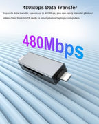 AreMe Lightning & USB-C Dual-Slot SD and MicroSD Card Reader