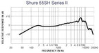 Shure 55SH Series II Iconic Vocal Microphone