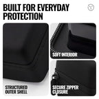 WOWCUBE Full Setup Travel Case with Fitted Component Storage