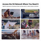 Gamble 4G LTE Unlocked Portable Mobile Hotspot Router