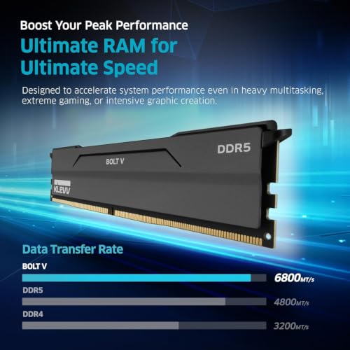 KLEVV Bolt V DDR5 32GB 6000MHz CL28 Desktop Memory Kit — main product image